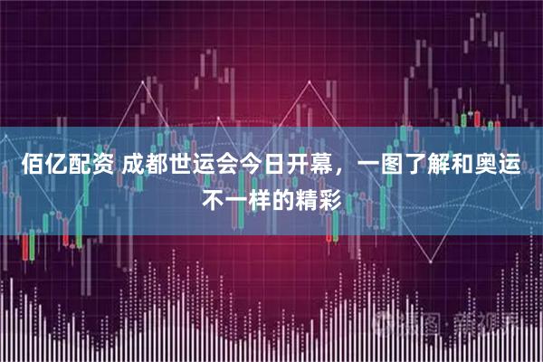 佰亿配资 成都世运会今日开幕，一图了解和奥运不一样的精彩